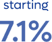 Lowest rates
